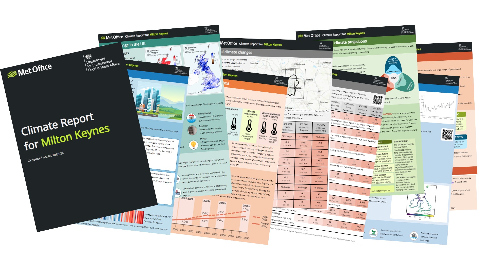 Met office generated LACs reports. The image includes 9 different reports on climate change that LACs can offer.